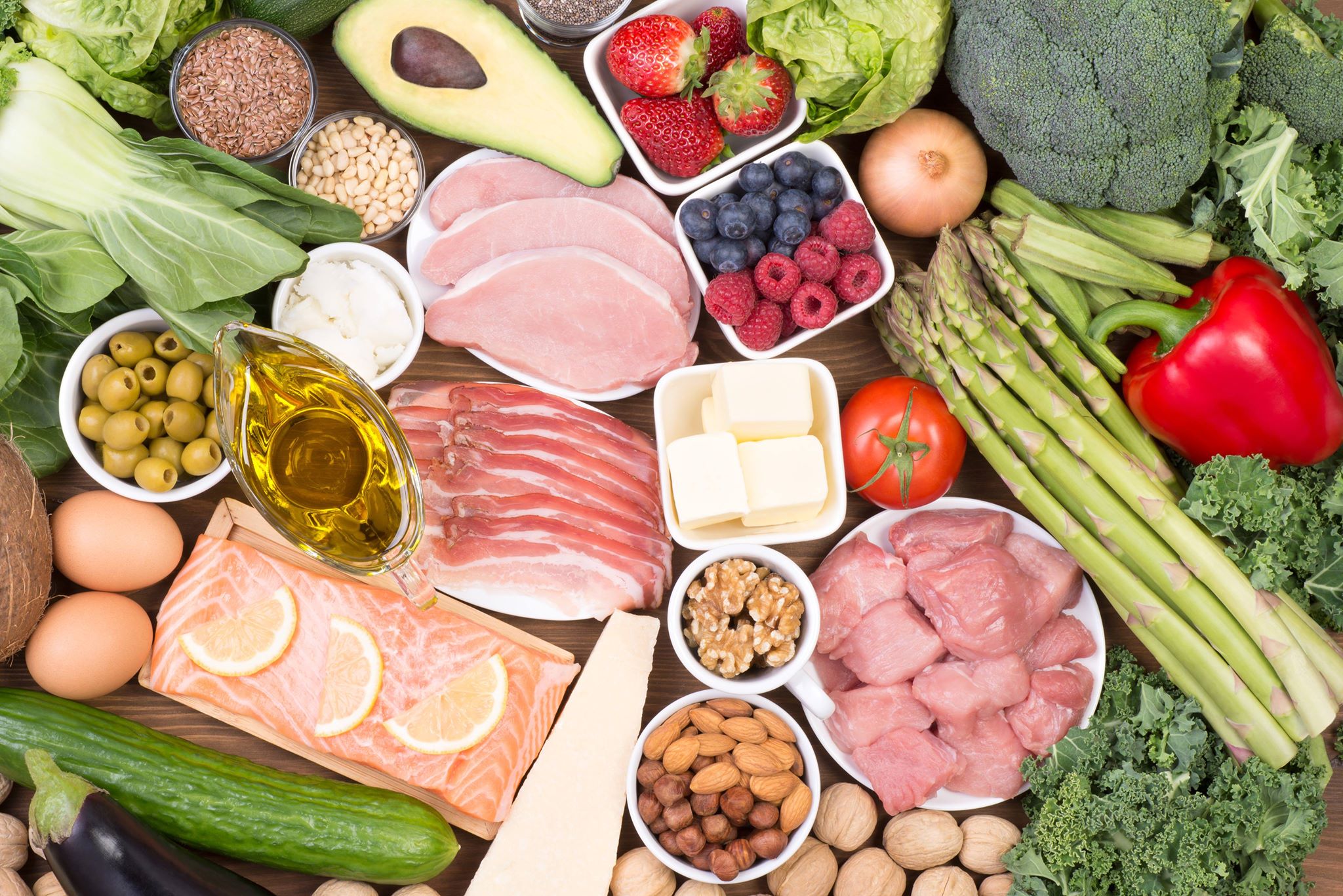 Bar chart showing weekly food group variety coverage across six categories including grains, proteins, and vegetables